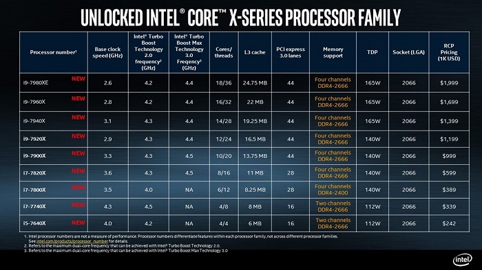 big_intel_core_x.jpg