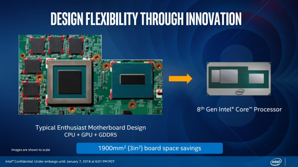 chip-intel-gpu-amd
