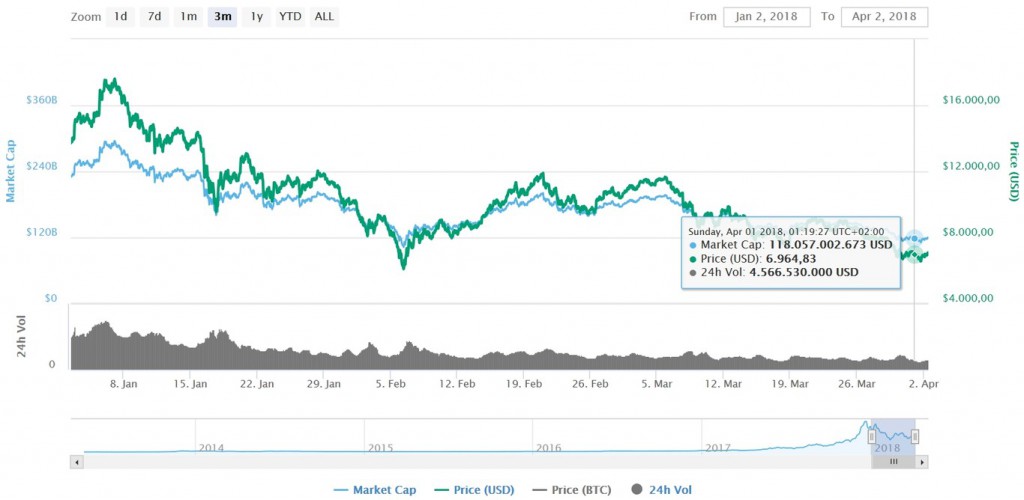 bitcoin_2