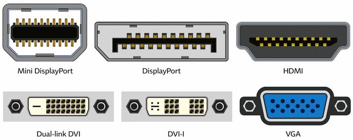 HDMI_DisplayPort_2
